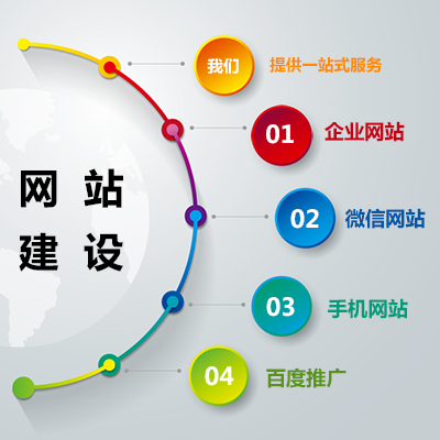 西安暢網網絡科技業務范圍_科技_網